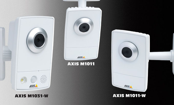 axis ip camera